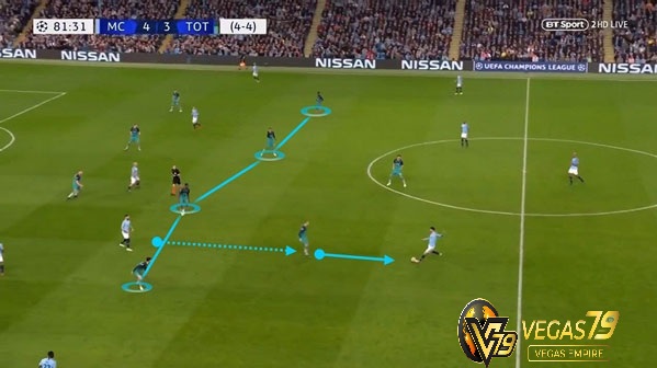 Ưu và nhược điểm của Pressing: